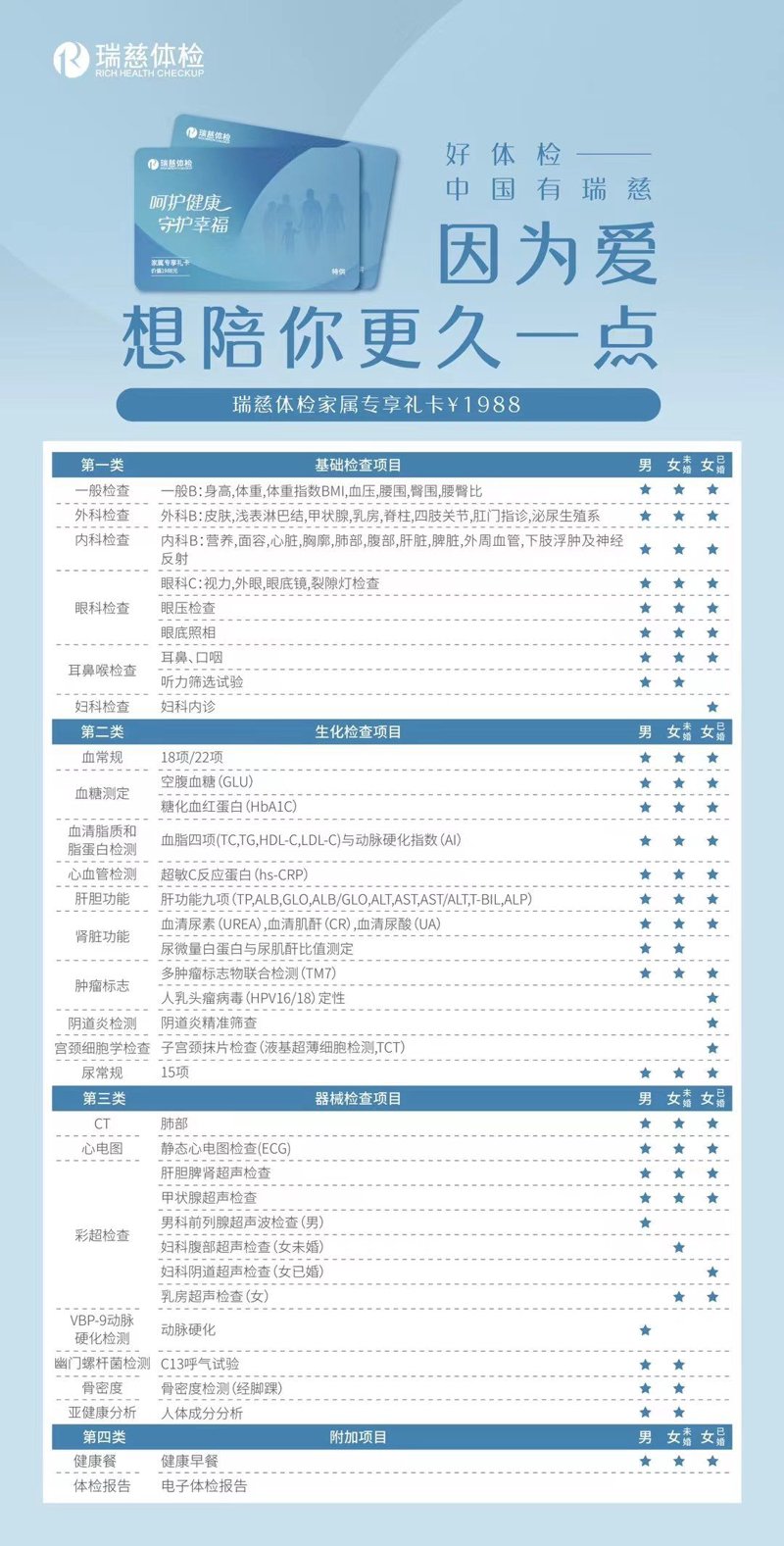 医院挂号新体验：线上预约让就医更便捷