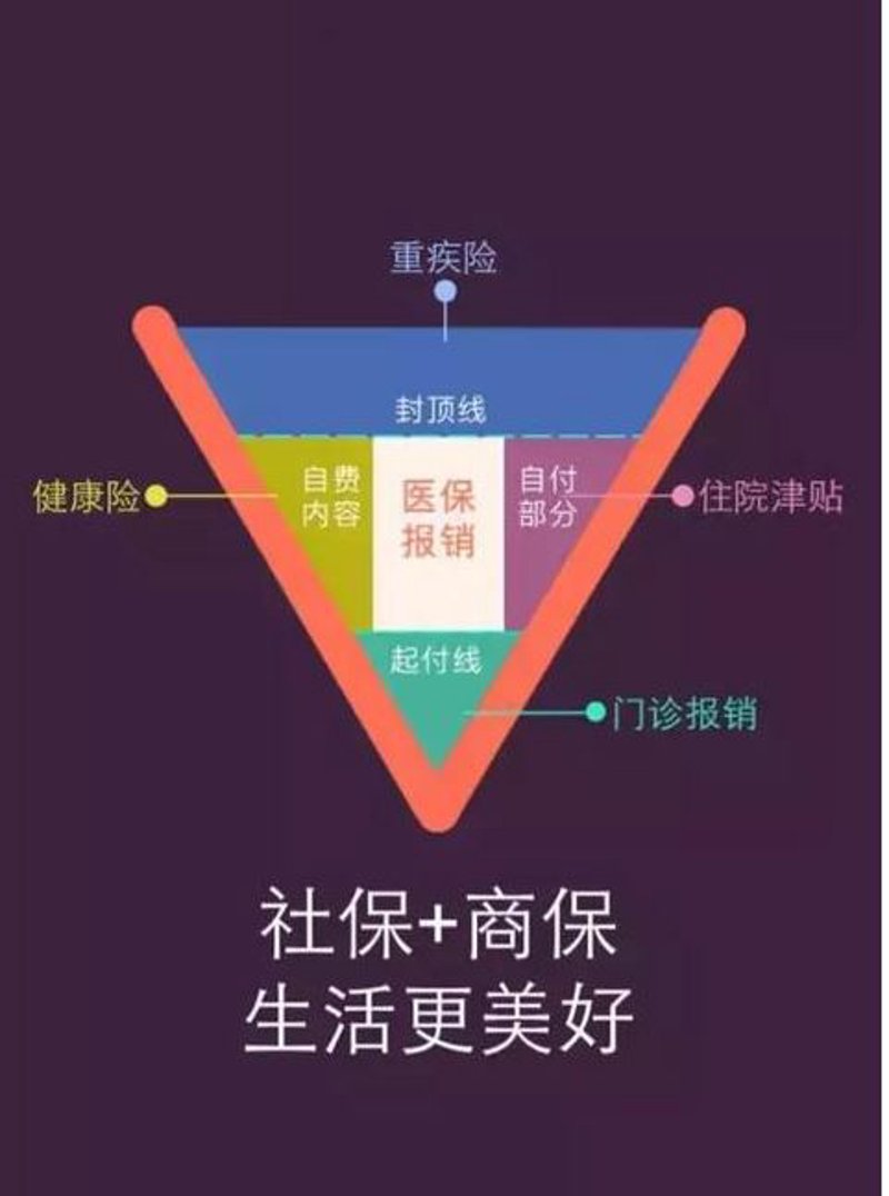 医疗改革之窗——经开区医院探索新发展