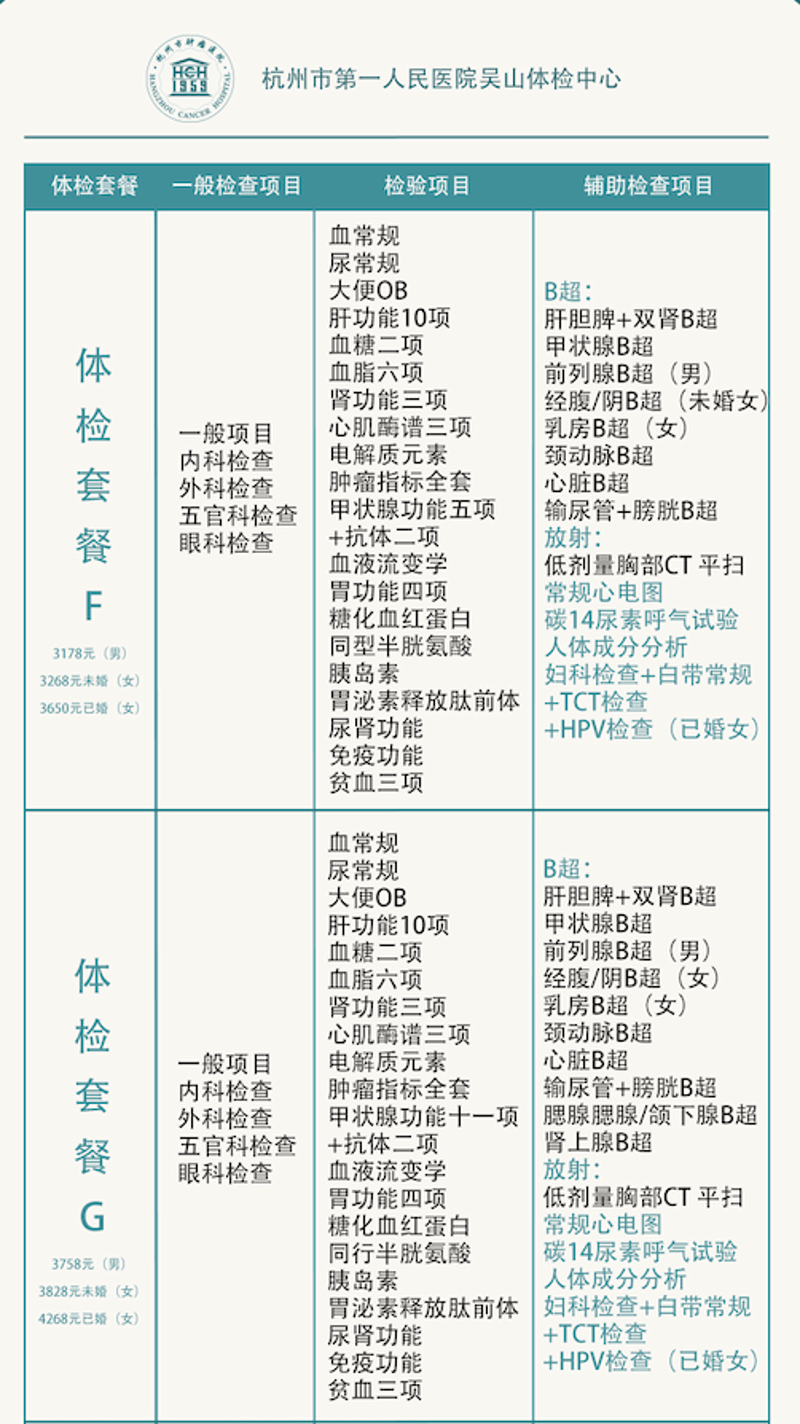 城市心脏与健康同行：经开区医院的发展动态
